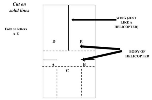 Gyrocopter Basic Design